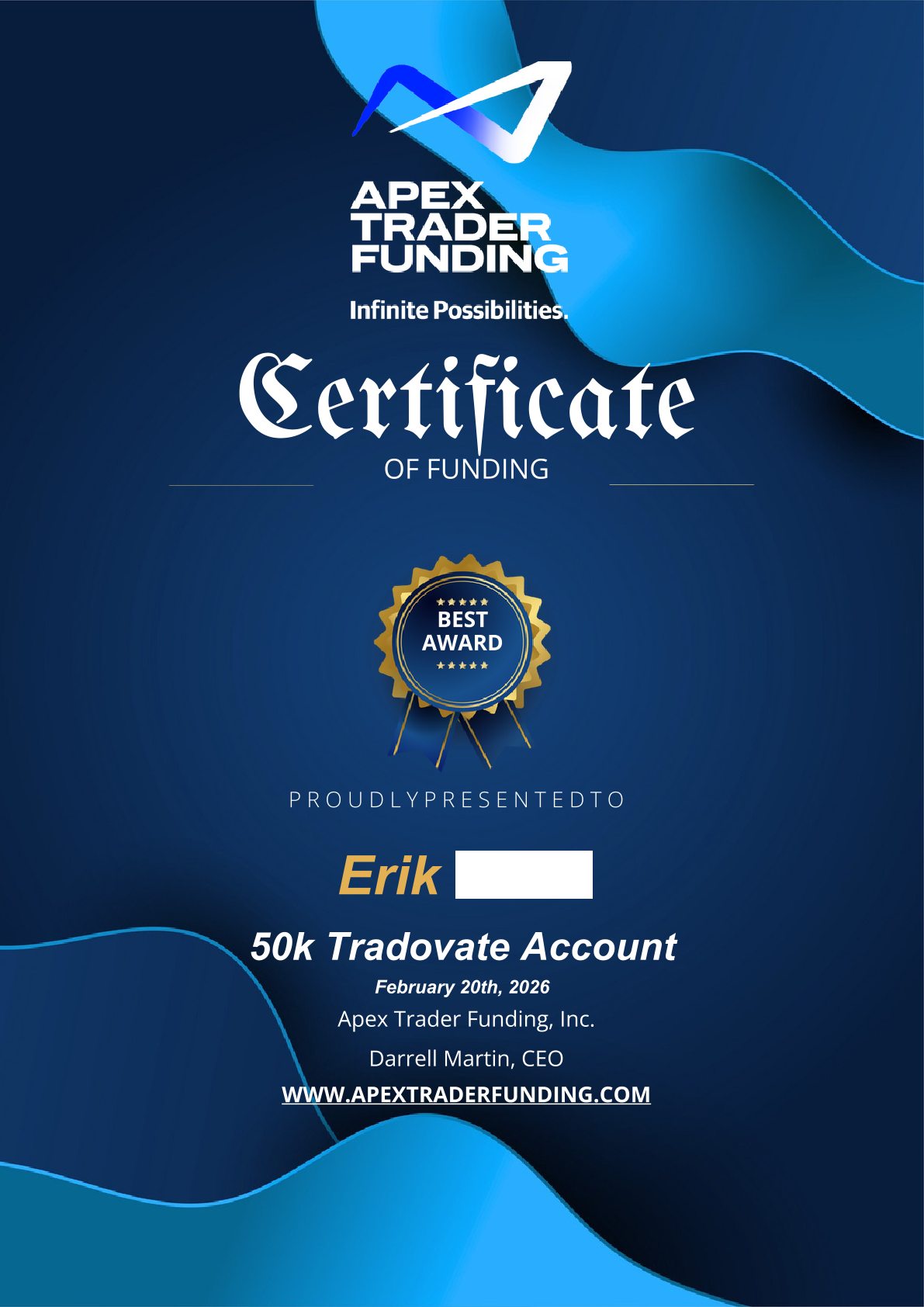 Erik Futures Trader evaluation certificate 1